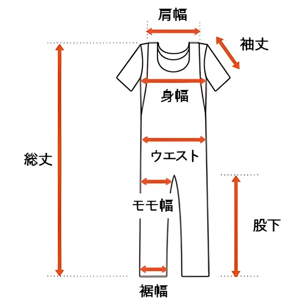 オールインワン